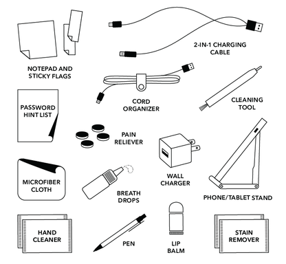 Work from Anywhere Kit