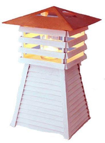 Beach Tower Wood and Copper Votive Candle Holder - A Gifted Solution